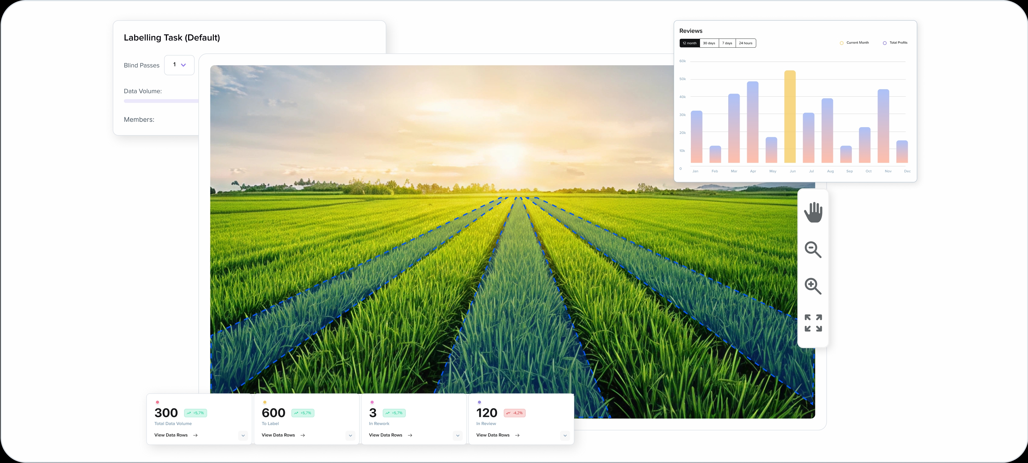 agritech