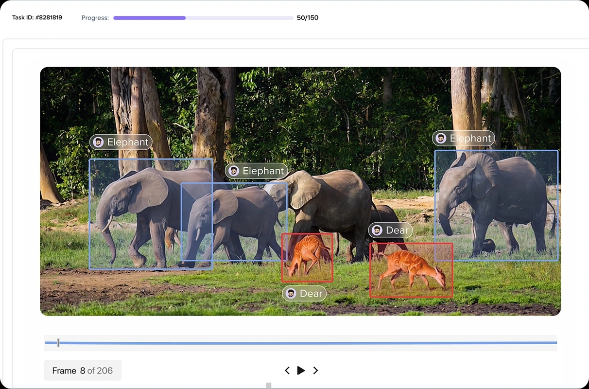 image-/databrewery/customers/humanmotionrecognition.webp