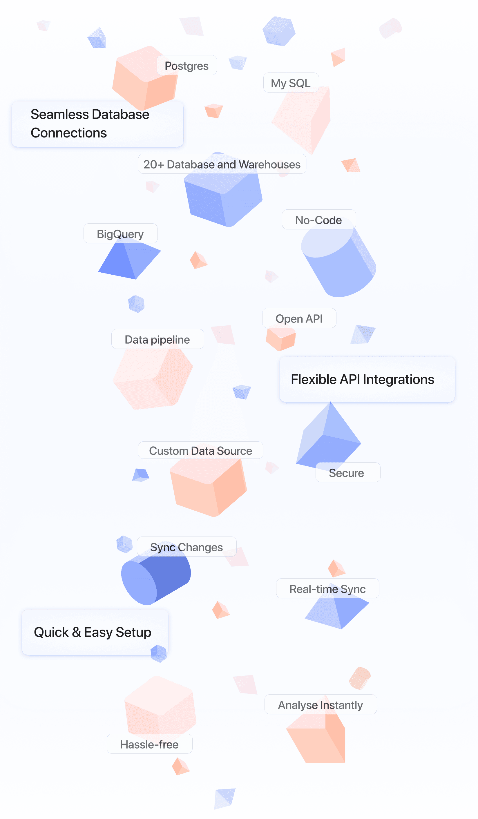 dbConnectivityVisuals