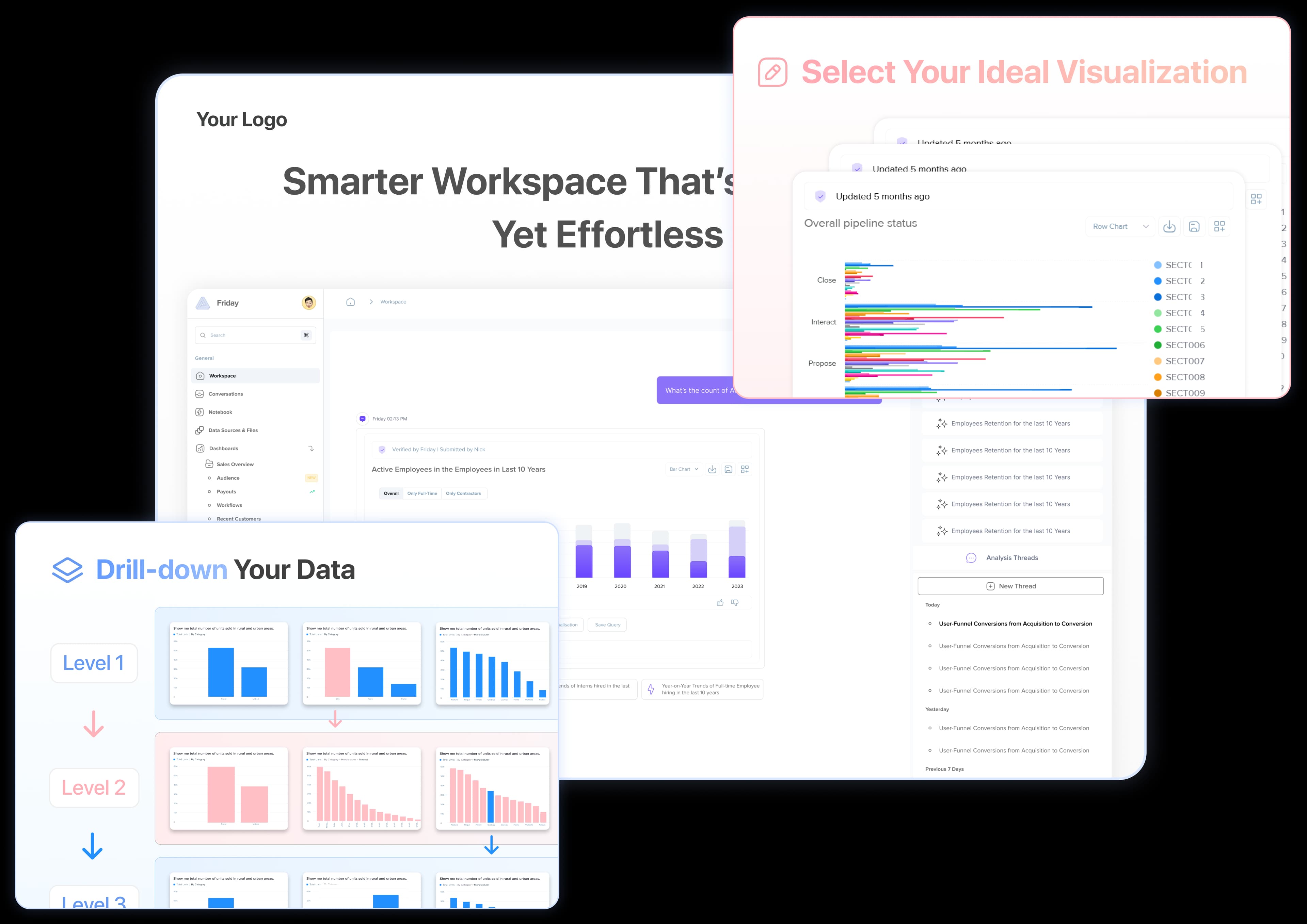 Dashboard Overview