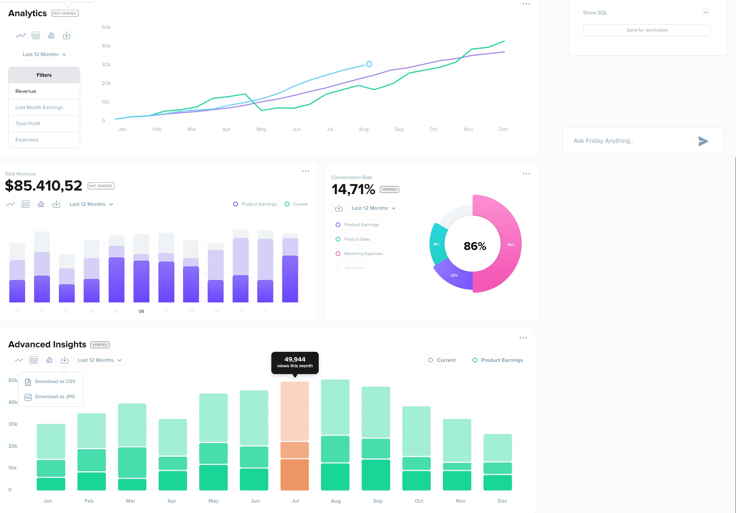 Dashboarding